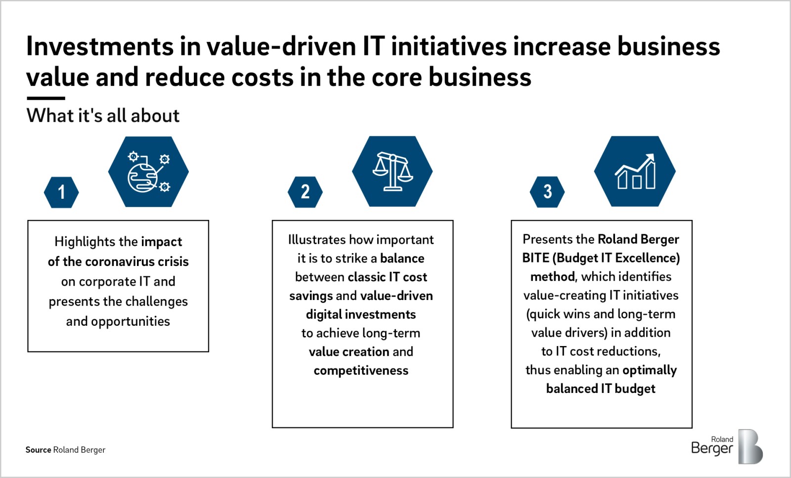 Examples Of Cost Drivers In Globalization