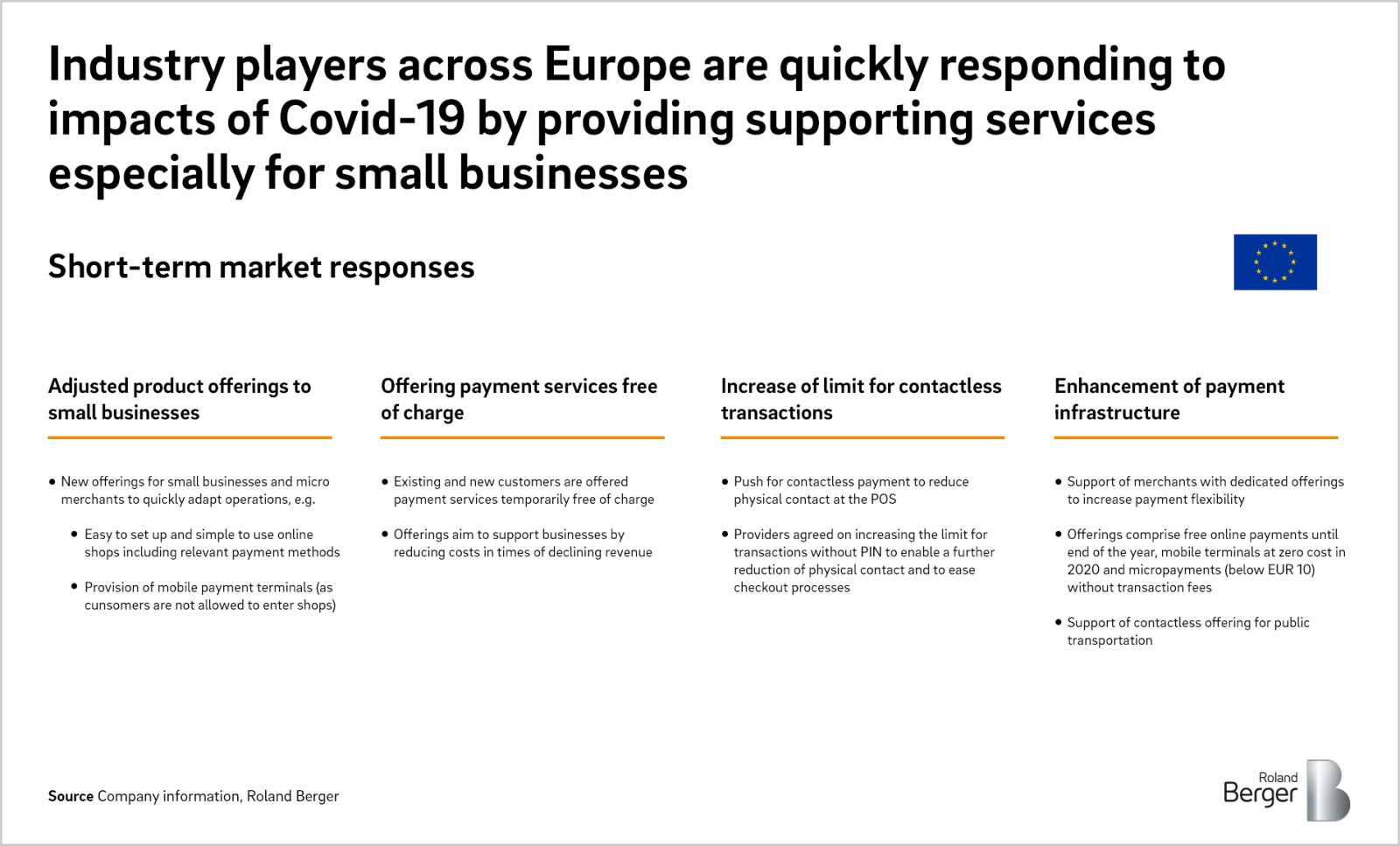 How Will The Covid 19 Crisis Impact The Payments Industry Roland Berger