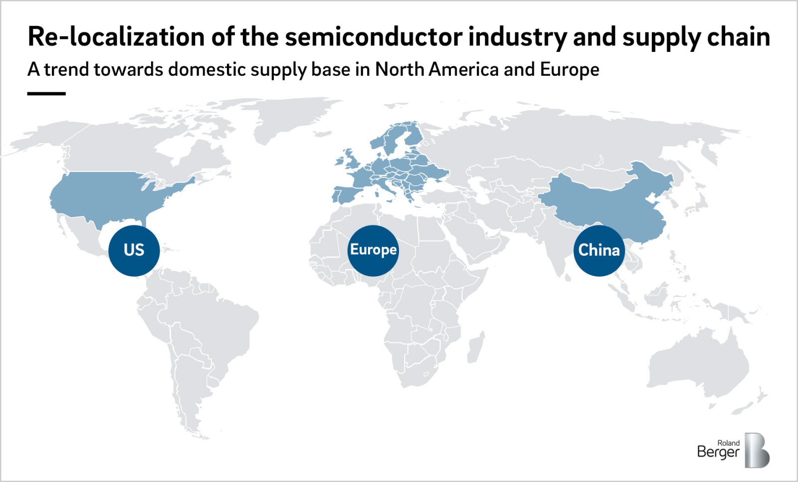 Market disruptions in semiconductor chemicals Roland Berger