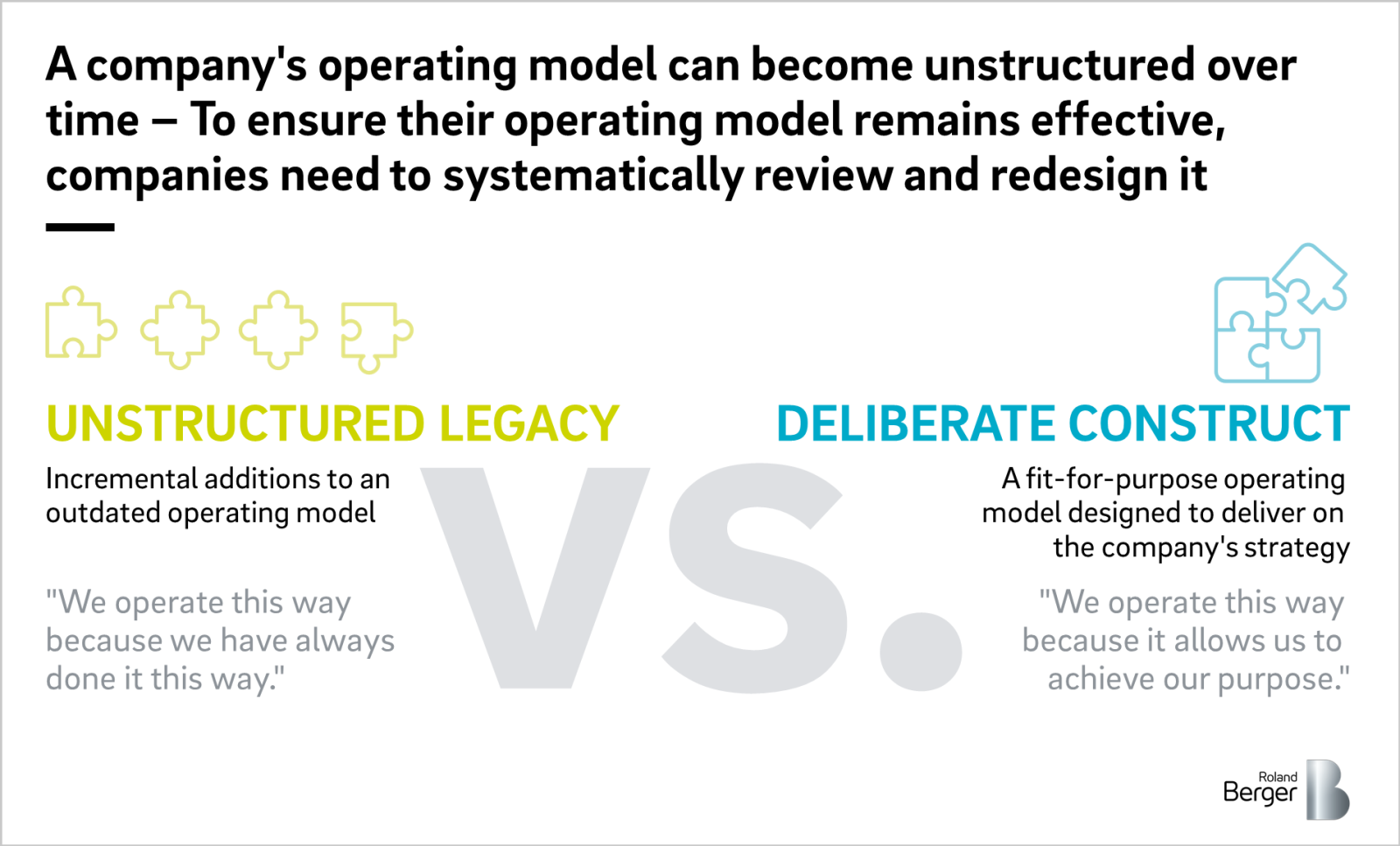 Santander aligns retail & commercial and consumer operating model to its  strategy