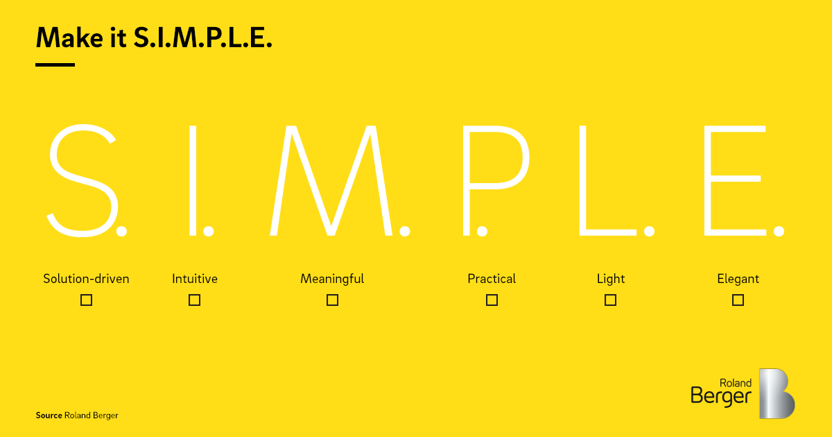 Make It S I M P L E Roland Berger Make It S I M P L E Roland Berger