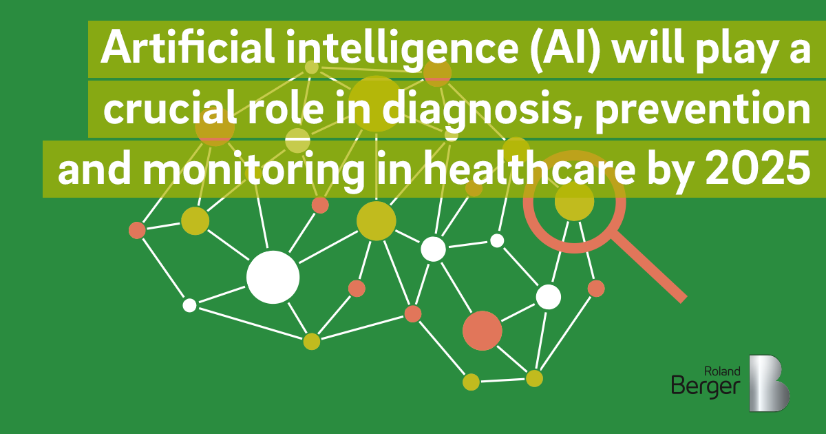 Future of health - Digitalization in the healthcare sector | Roland Berger