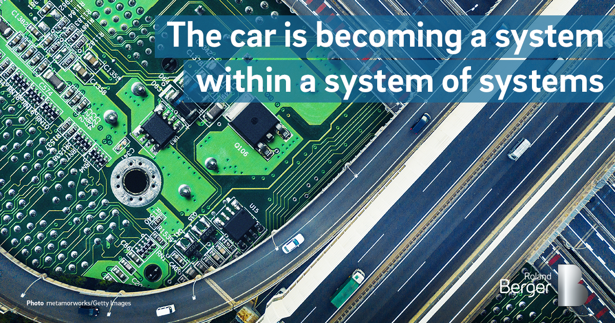 The car will become a computer on wheels — Roland Berger