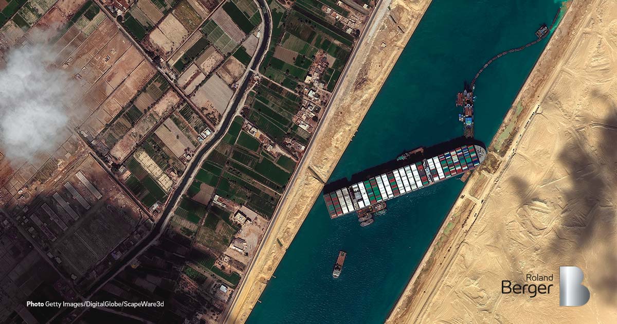 Chokepoints and vulnerabilities in global markets Roland Berger