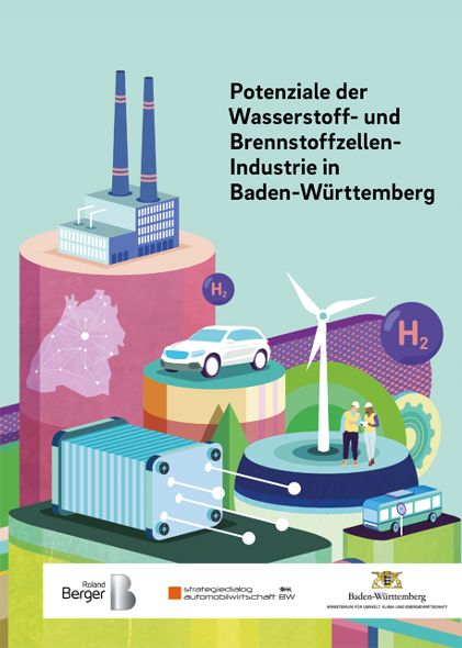 Wasserstoff- und Brennstoffzellen-Industrie in Baden-Württemberg