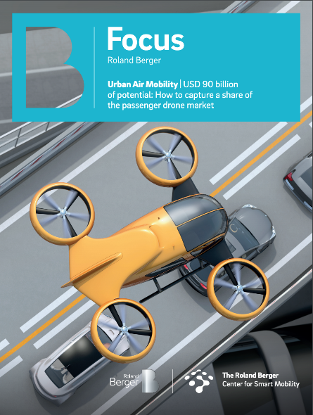 Die Senkrechtstarter-Branche: Wie Urban Air Mobility abhebt