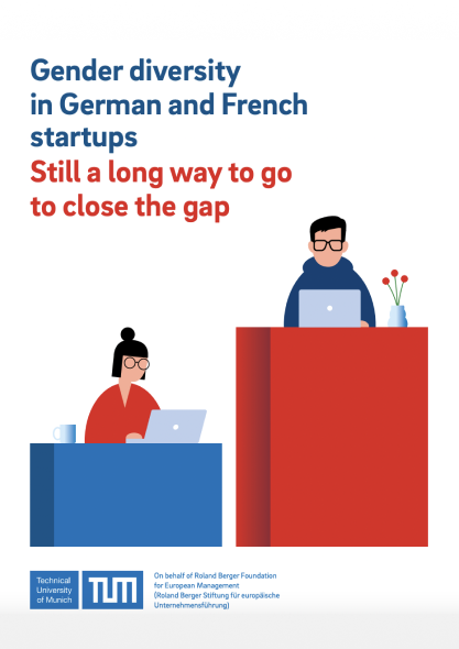 Gender diversity in German and French startups