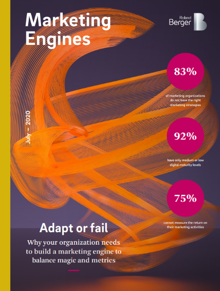 Marketing engines: Get your organization up to speed for the future of marketing